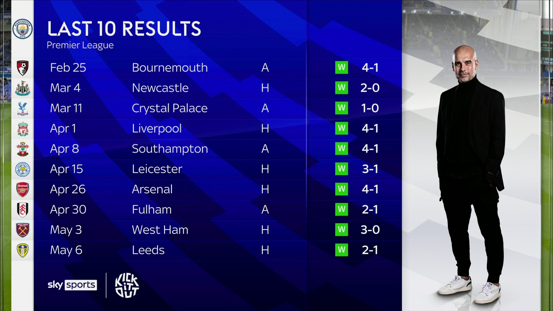 的潜力展现 的潜力展现